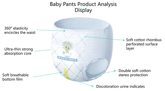 Pantaloni eliminabili di addestramento del bambino di alta capacità di assorbimento ultra morbida su ordinazione