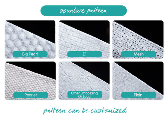 Il Ro bagnato eliminabile del coperchio delle strofinate del bambino innaffia non il materiale del tessuto