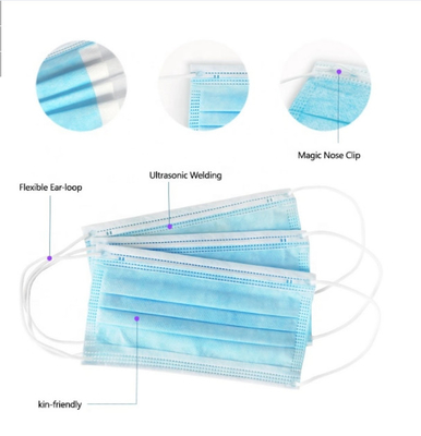 Maschera di protezione eliminabile di Earloop del grado farmaceutico Earloop elastico 17.5x9.5cm